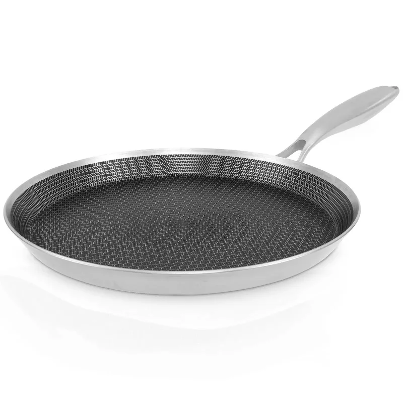 Danish Pancake Pan - Crepe Pan Nonstick Honeycomb Dosa Pan