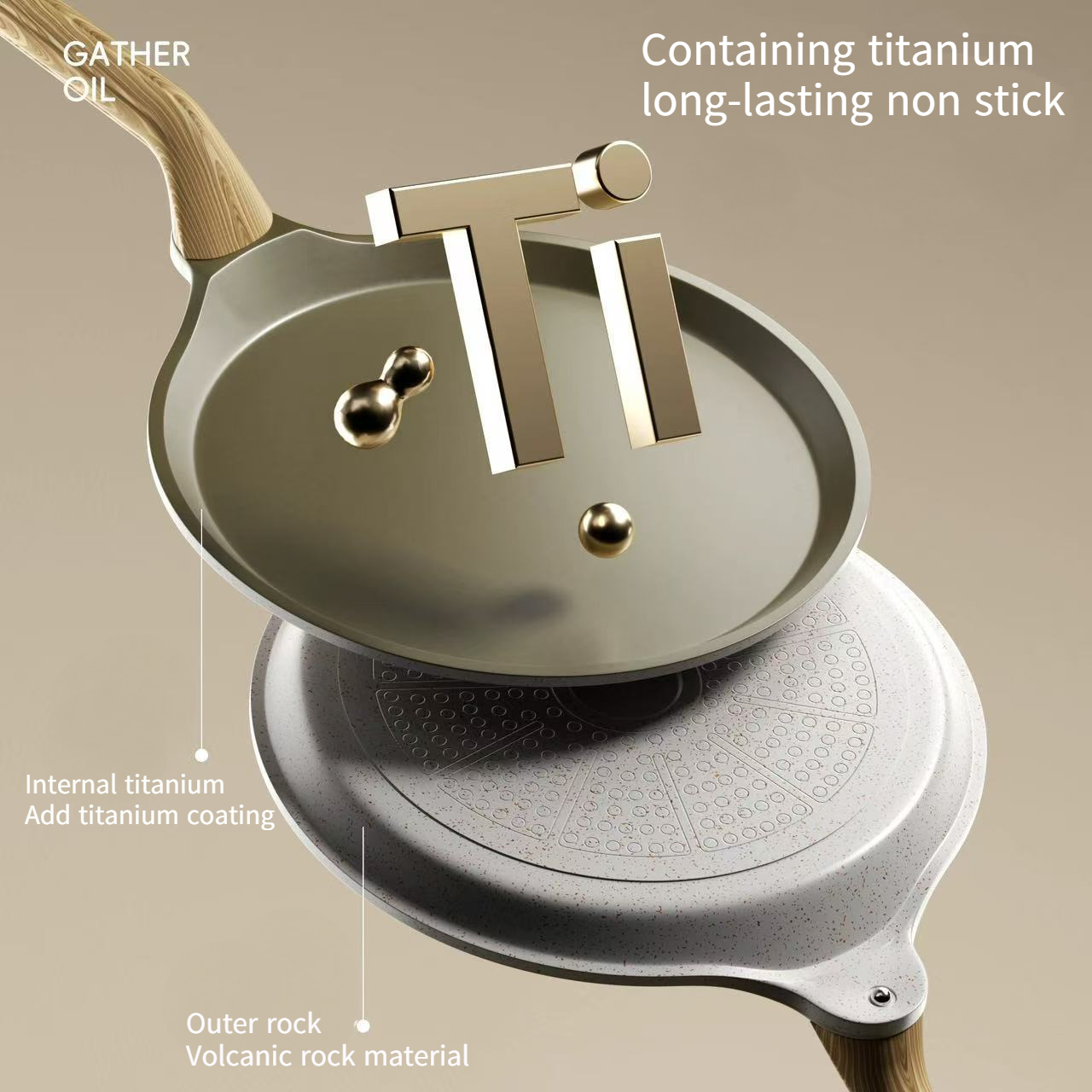 Mini Pancake Griddle - Titanium flat bottomed pan non stick