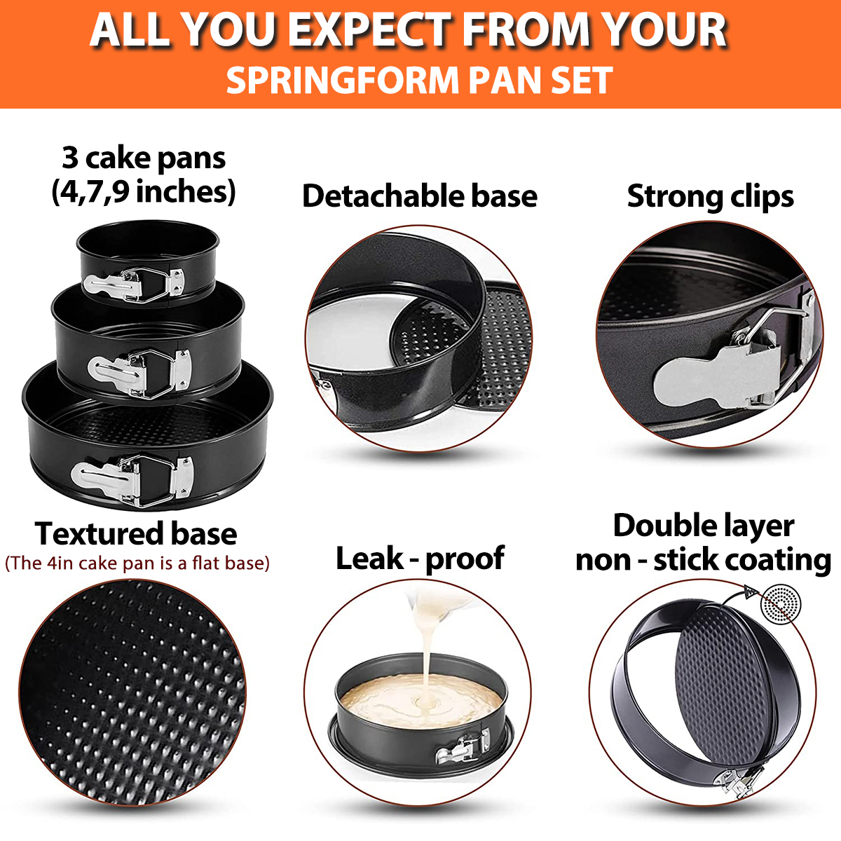 1PC, 3PCS Cake Pan Set, Round  - Egg Waffle Pan recension och pris