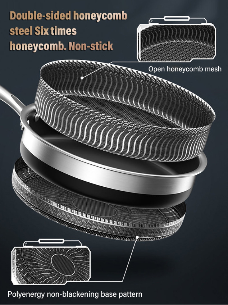 Stainless Steel Non Stick Fryi - Mini Pancake Griddle recension och pris
