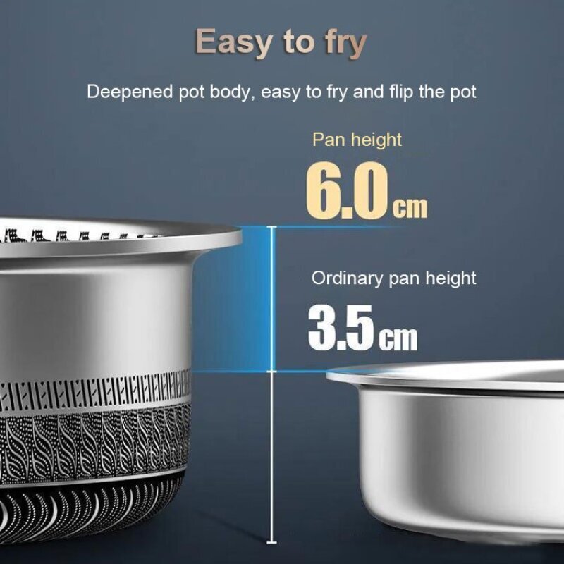 Stainless Steel Non Stick Fryi - Mini Pancake Griddle recension och pris